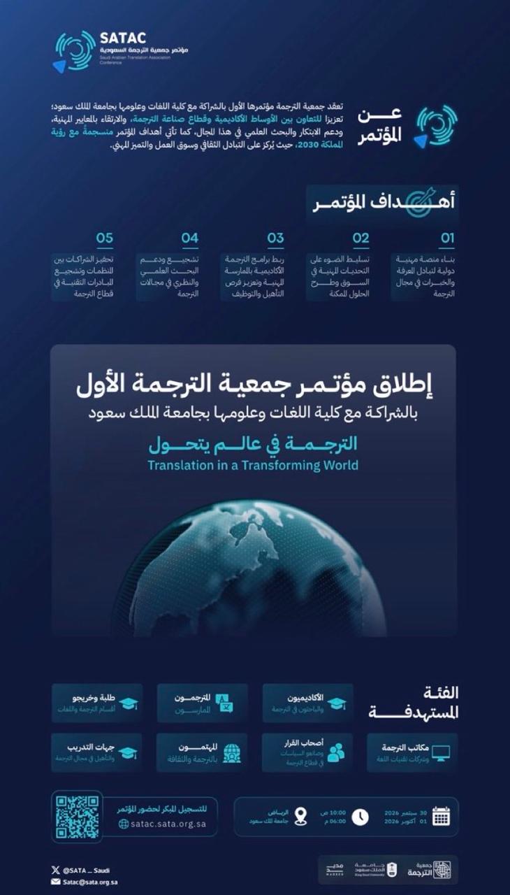 الترجمة في عالم يتحول
